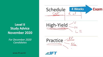 Level II CFA: Study Advice - November 2020
