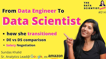 From data engineer to data scientist at Google, Sundas Khalid - The Data Scientist Show #14