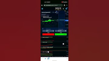 📉Avoid this mistake while Trading. Binary Trading mistake