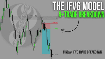How I Caught a 5R Trade Using Simple IFVGs (Step-by-Step Breakdown)