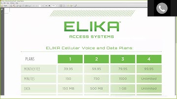 Elika 460 Dealer Webinar