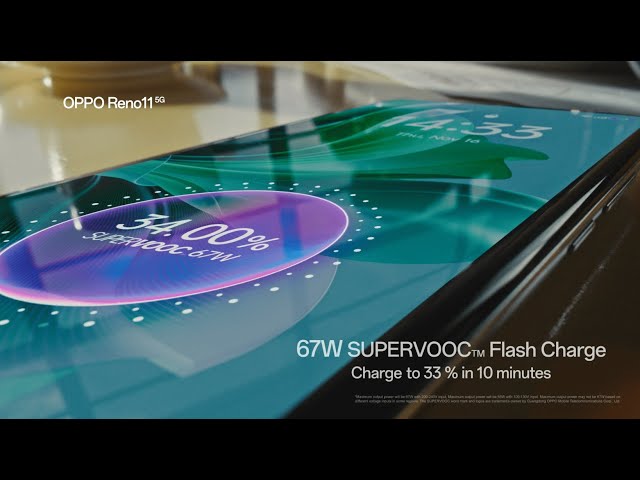 OPPO Reno11 5G | Speed & Power Unleashed class=