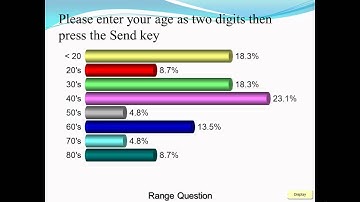 Demonstration Video of Powercom