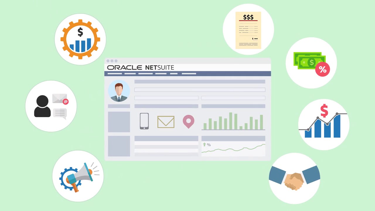 What is NetSuite CRM (Customer Relationship Management)?