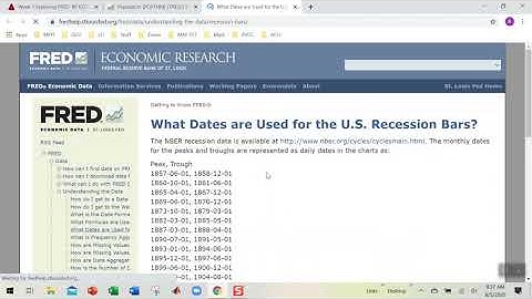 How To Use The Federal Reserve Economic Database (FRED)