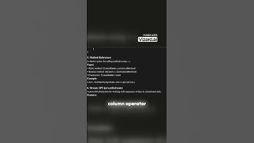 ⚡ Java 8: Leer de dubbele-dubbelpunt-operator (::) in 60 seconden! #shorts #javashorts