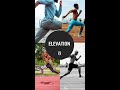 Sprinting Key Words: Elevation - Coach Pfaff