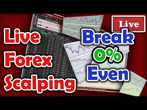 Live Forex Trading, 25 pips (2%) target a day, (COPY MY TRADES), EUR/USD, GBP/USD, USD/CAD – فارکس