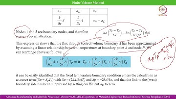 Lec 04 Introduction to Finite Element Methods
