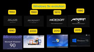 Evolution of Windows 9x 1950-2015