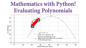 Mathematics with Python! Evaluating Polynomials