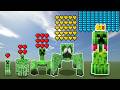 Which All Creeper Mutant mobs is immortal ?