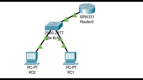 شبكات حاسوبية عملي - التجربة الثانية - تشغيل بروتوكول dhcp عبر راوتر