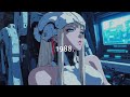 𝟏𝟗𝟖𝟖 𝗘𝗡𝗖𝗥𝗬𝗣𝗧𝗘𝗗 𝗔𝗡𝗚𝗘𝗟 // Synthwave, Cyberwave, Retrowave, Dreamwave