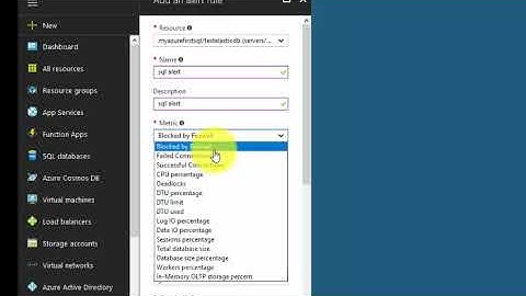 How To Configure Monitoring Alerts for Azure SQL Databases