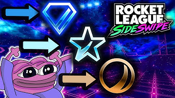 *I LOST TO A 7 YEAR OLD* | 1v1 EVERY RANK in Sideswipe