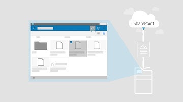 HP Workpath App - HP for SharePoint Online