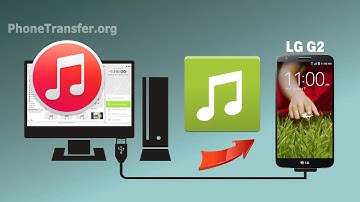 How to Sync Music from iTunes to LG G2, G Flex 2, Transfer iTunes Playlist to LG G2 via TunesGo