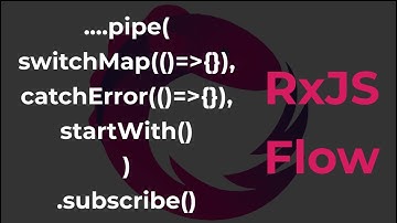 Пример реализации потока RXJS. Async Pipe