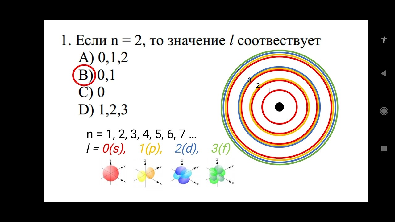 Разбор 2 варианта ЕНТ 2023 по химии от сайта testcenter.kz