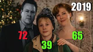 The Life Timeline of the Home Alone Family (1945–2026)