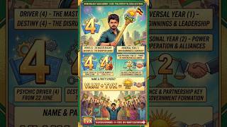 Vijay’s Name 1, PY 2 &amp; 4-4  DC will ensure he will be permanent pillar in TN #ytshorts #shortsfeed
