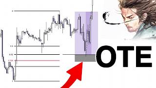 How To Catch Perfect Entries Using OTE (Optimal Trade Entry) screenshot 1