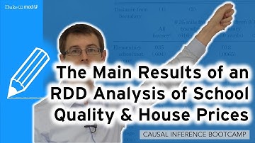 Main Results of RDD on School Quality and House Prices: Causal Inference Bootcamp