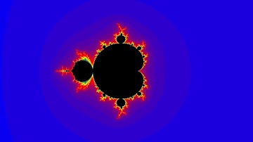 The Mandelbrot set as part of the 4D quadratic formula