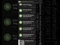 Closed archive of Unidentified Anomalous Phenomena (TOP SECRET)