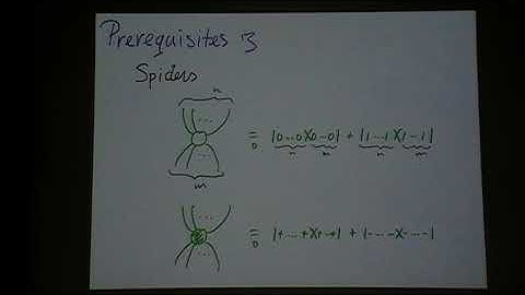 QPL2017 -  Aleks Kissinger, Sean Tull and Bas Westerbaan. Picture-perfect QKD