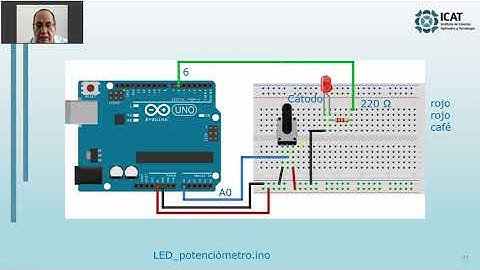 Arduino. Módulo 7.2. Señal PWM (Pulse Width Modulation)
