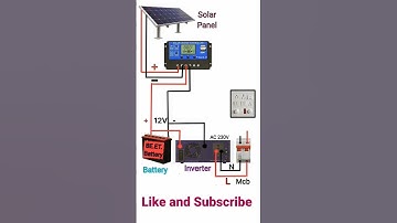 Thumbnail of Solar Power System Connection #solar panel, batter, inverter connection