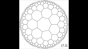 Hyperbolic tiling regular polygon