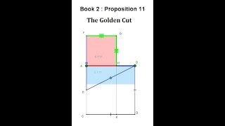 Book 2 Proposition 11  - The Golden Ratio