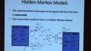Lecture2 - Text Classification - Part 2