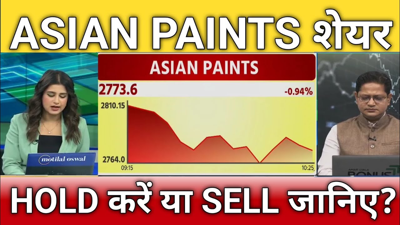 Asian paints share letest news, asian paints share anelysis, asian paints share target 