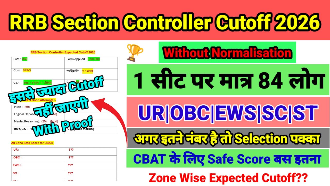 RRB SECTION CONTROLLER CUTOFF 2026 🔥 || RRB SECTION CONTROLLER EXPECTED CUTOFF || ANSWER KEY 2026