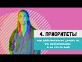 Как расставлять приоритеты в списке дел (навыки жизни с СДВГ)