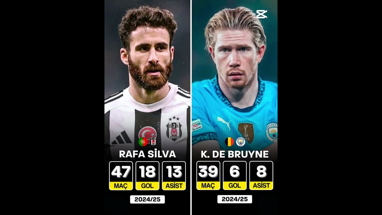 Rafa Silva vs Kevin De Bruyne 