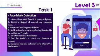 TAI-IP-Intern-Pinaki-FACE-MASK-DETECTION-IN-PYTHON-LEVEL-3-Task-1