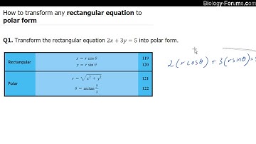 Convert equations from rectangular to polar form (Part 1)
