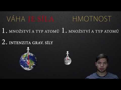 Video: Rozdíl Mezi Setrvačností A Hmotností