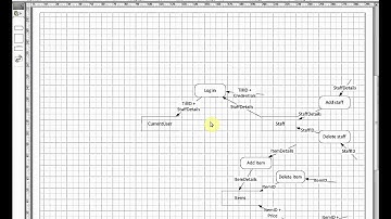 1-03 Supermarket DFD - part 1 - First draft