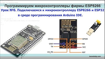 Урок №0. Учимся подключатся к микроконтроллерам ESP8266 и ESP32 в среде программирования Arduino IDE
