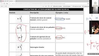 Clase semana 6 curso 211 A