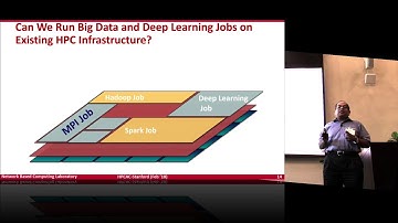 Big Data Meets HPC - Exploiting HPC Technologies for Accelerating Big Data Processing