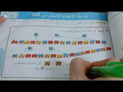 حل اكتشف ص 49 من كتاب الرياضيات للسنة الثانية