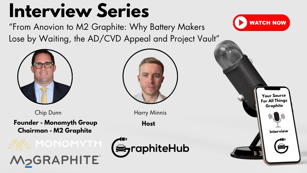 From Anovion to M2 Graphite: Why Battery Makers Lose by Waiting, the AD/CVD Appeal and Project Vault