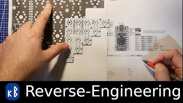 Semaphore Custom Keyboard: Unboxing and Reverse Engineering